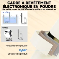 Outsunny Ensemble Bistrot de Jardin 3 Pièces Table et 2 Chaises Pliantes à Lattes Double Protection Antirouille Crème(m-4)