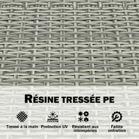 Outsunny Banc de Jardin Banquette avec Coffre de Rangement 170L 2 Places Coussin Déhoussable Résine Tressée 120x60x84cm Gris(m-8)