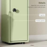 kleankin Colonne de rangement armoire haute pour salle de bain 1 tiroir 4 étagères réglables et 2 placards 20 x 20 x 180 cm vert(m-6)