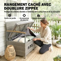 Outsunny Banc de Jardin Banquette avec Coffre de Rangement 170L 2 Places Coussin Déhoussable Résine Tressée 120x60x84cm Gris(m-5)