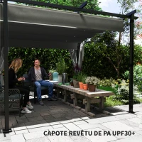 Outsunny Pergola rétractable avec rideaux latéraux, tonnelle de jardin en métal avec protection solaire UPF30+, gris foncé(m-6)