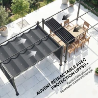 Outsunny Pergola en Aluminium Tonnelle de Jardin Stores Automatiques Coulissante Rétractable UV50+ 3x4 m Gris Anthracite(m-5)
