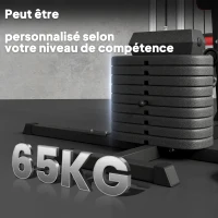 SPORTNOW Station Multi Gym avec Poids de 65 kg, Équipement de Musculation avec Banc pour Abdominaux, Noir et Rouge(m-7)
