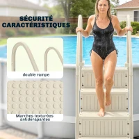 Outsunny Escalier de Piscine en HDPE avec 2 Rampes et 4 Marches pour Piscine Creusée 117-147 cm, 80,8x86x198,5cm, Crème(m-5)