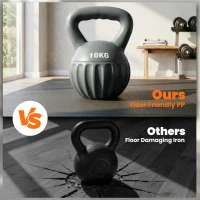 SPORTNOW Kettlebell for Strength Training Kettle Bell with Non-Slip Handle 10 kg Grey(m-8)
