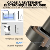 Outsunny Ensemble de Bistrot Jardin 3 Pièces Table et 2 Chaises Pliantes avec Double Protection Anti-Rouille Métal Gris(m-4)