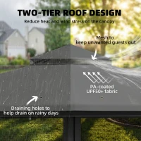 Outsunny 3.3 x 3.3 m Outdoor Garden Gazebo with Post Shelves, UPF50+ Patio Permanent Pavilion with Hook, Dark Grey(m-4)