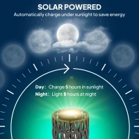 Outsunny Boho Rattan Floor Lamp, 3-Lights Rattan Lamp with Shelf, Freestanding Solar Garden Light with Auto On/Off Lights, Grey(m-5)