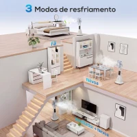 HOMCOM Ventoinha Nebulizadora 90W Oscilação de 70° 3 Velocidades 5 Pás Depósito de Água de 3,5L 5 Rodas 45x40x128 cm Branco(m-4)