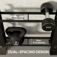 SPORTNOW 4-Tier Dumbbell Rack, Heavy-Duty Weight Rack for Dumbbells, Kettlebells and Multiple Balls, 200 KG Capacity, Black(m-5)