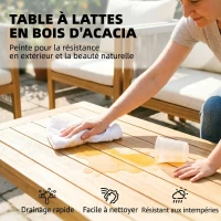 Outsunny Salon de Jardin Ensemble de Mobilier 4 Pièces en Bois d'Acacia Coussins Déhoussables et Corde Tressée Naturel(m-7)