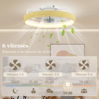 HOMCOM Ventilateur plafond avec lumière LED plafonnier ventilateur Ø49cm 7 pales 6 vitesses luminosité réglable mode été-hiver(m-5)
