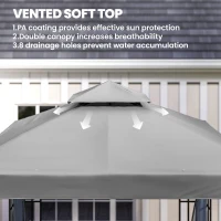 Outsunny 3 x 3(m) Patio Gazebo Canopy Garden Pavilion Tent Shelter with 2 Tier Roof and Mosquito Netting, Light Grey(m-4)
