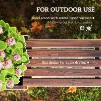 Outsunny Wooden Garden Planter & Bench Combination Garden Raised Bed Patio Park Carbonised Finish 176 x 38 x 40 cm(m-6)