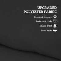 Outsunny Seat and Back Padded Cushion Set, CUSHION ONLY - Black(m-5)