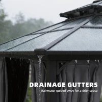 Outsunny 2.5 x 2.5 m Hardtop Gazebo Canopy with Double PC Roof, Drainage Gutters, Garden Gazebo Permanent Pavilion, Dark Grey(m-7)