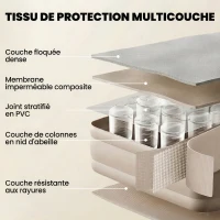 Outsunny Matelas Gonflable, Pompe Électrique Intégrée, Surface Floqué , Imperméable 5000 mm, Sac Transport, 190x97x39cm, Kaki(m-6)