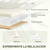 HOMCOM Sillón Levanta Personas con 8 Punto de Masaje Reposapiés Mando a Distancia y Bolsillo Lateral 83x92x110 cm Beige(m-6)