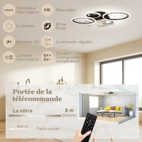 HOMCOM Ventilateur de plafond avec lumière et télécommande, plafonnier ventilateur 77 cm avec 6 vitesses, noir(m-8)