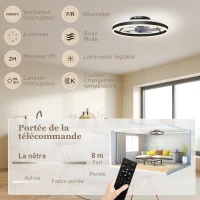 HOMCOM Ventilateur de plafond avec lumière et télécommande, plafonnier ventilateur 50 cm avec 6 vitesses, noir(m-9)