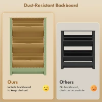 HOMCOM Slim Shoe Cabinet, Narrow Shoe Cupboard with 3 Flip Drawers, Adjustable Shelves for 18 Pairs of Shoes, High Gloss Green(m-7)