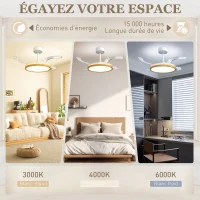 HOMCOM Ventilateur de plafond avec lumière et télécommande, plafonnier ventilateur 95 cm avec pales rétractables, bois naturel(m-4)