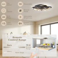 HOMCOM Ventilator de tavan cu lumină și telecomandă, ventilator LED de tavan cu 6 viteze, 3 temperaturi de culoare(m-4)