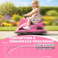 AIYAPLAY Auto-Tamponneuse Enfant 6V, Rotation à 360°, Musique, Klaxon, Démarrage Doux, 2,5 km/h, pour Âges 3-8, 74x53x48cm, Rose(m-7)