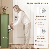 HOMCOM Slim Shoe Cabinet, Narrow Shoe Cupboard with 3 Flip Drawers, Adjustable Shelves for 18 Pairs of Shoes, High Gloss Green(m-4)