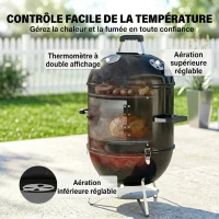 Outsunny Fumoir 3 en 1 avec 3 Grilles de Cuisson, Thermomètre Intégré, Ventilation Réglable, 62,5x47,5x91cm, Noir(m-6)