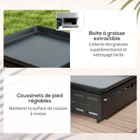 Outsunny Plancha gaz en acier inox émaillé 2 brûleurs 4,8 kW antiadhésive grande surface de cuisson 40L x 34l cm, transportable(m-7)