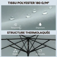 Outsunny Parasol de Jardin Extérieur Rond Inclinable à 3 Positions avec 8 Baleines et Volant, Φ265 x 235 cm, Bleu(m-7)