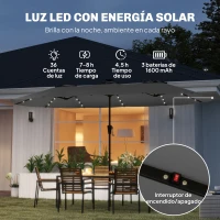 Outsunny Sombrilla Doble de Jardín 4x2 m con 36 Luces LED UPF50+ Manivela 12 Varillas  Resistente al Agua Gris Oscuro(m-4)