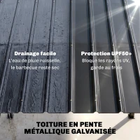 Outsunny Abri pour Barbecue avec Toit en Métal Galvanisé et Étagères Latérales, 271 x 182 x 229 cm, Noir(m-4)