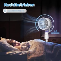 HOMCOM Standventilator Luftzirkulator Lüfter mit 3 Geschwindigkeitsstufen Fernbedienung Timer 70°+90° Oszillation(m-6)
