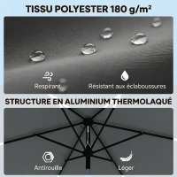 Outsunny Parasol de Jardin Extérieur Rond 2m, Inclinable à 30°, Manivelle, Mât en Aluminium, Toile 180 g/m², Anti-UV, Gris Foncé(m-5)