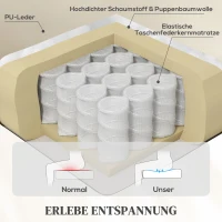 HOMCOM Fernsehsessel Relaxsessel Elektrisch mit Aufstehhilfe, Massage, Heizung, USB-Anschlüsse, PU, Creme(m-6)
