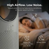 HOMCOM Bladeless Tower Fan for Bedroom, 36dB Standing Cooling Fan with Oscillating, 3 Speeds, 3 Modes, 15H Timer, White(m-4)