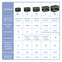 PawHut Trasportino per Cani Mini e Gatti con Cuscino, Sacca di Trasporto e Porte a Rete, 60x42x42 cm, Grigio(m-4)