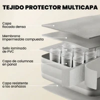 Outsunny Colchón Hinchable Individual Plegable con Bomba Inflado 3 Min Desinflado 2 Min Bolsa Carga 200 kg 190x97x39 cm Gris(m-6)