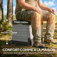 Outsunny Toilette Portable Camping Toilette de camping pour Hommes et Femmes avec 12 Sachets Coagulants et 12 Sacs Jetables, gris(m-6)