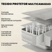 Outsunny Colchão Insuflável Individual Dobrável com Bomba, Enchimento em 3 Minutos, Esvaziamento em 2 Minutos, Bolsa, Suporta até 200 kg, 190x97x39 cm, Cinzento(m-6)