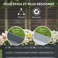 Outsunny Set of 2 Garden Raised Beds 100L x 50l x 30H cm - Gray Corrugated Steel Sheet(m-6)