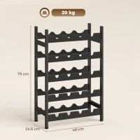 HOMCOM Wine Rack Freestanding Industrial Liquor Cabinet 5-Tier 20 Bottles Bar Stand with Adjustable Feet, Black(m-3)