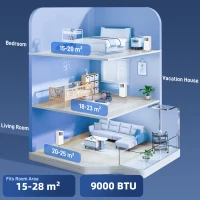 HOMCOM 3-w-1 klimatyzacja, wentylator z wyświetlaczem LED, zmywalny filtr, timer, biały(m-5)