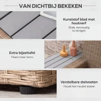 Outsunny poly-rotan tuinmeubelen 4-delige loungeset zitgroep set met aflegvlakken(m-6)