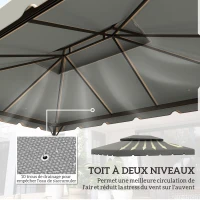 Outsunny Replacement canopy for pavilion gazebo tent roof replacement garden gazebo polyester 4 x 3 m light gray(m-4)