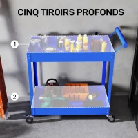 DURHAND 2-Tier Workshop Trolley, Side Handle and Lockable Wheels, 84.5x38x84 cm, blue(m-4)