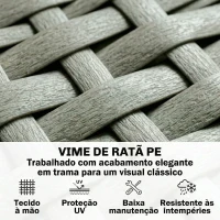 Outsunny Conjunto de Jardim em Vime PE de 3 Peças com Encosto Ajustável Sofá de 3 Lugares Sofá de 2 Lugares e Mesa Cinzento(m-7)