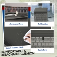 Zestaw 2 hokerów rattanowych, wodoodporne, z miejscem na rzeczy(m-6)